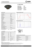 CIARE - CMI200ND