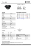 CIARE KCA 03 - 103