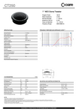 CIARE KCA 05 - 103