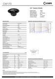 CIARE KCA 03 - 221