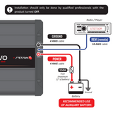 BRAVO FULL 3000 1 Ohm