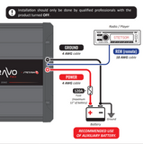 BRAVO FULL 2000 1 Ohm