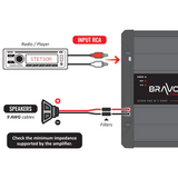 BRAVO FULL 2000 1 Ohm