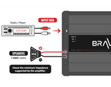 BRAVO BASS 8000 EQ1