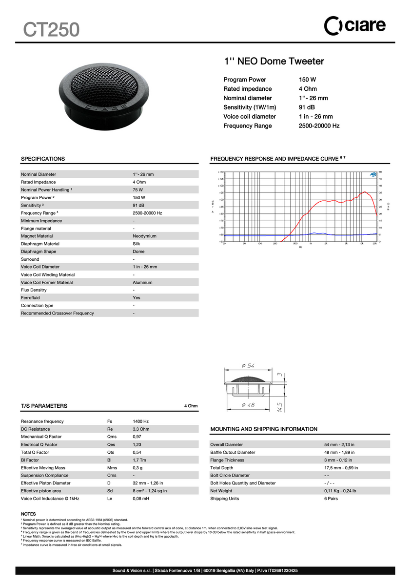 CIARE KCA 04 - 103 – Subzonic Car Audio